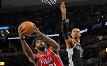 Joel Embiid Injury Update